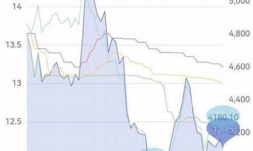现在什么股票可以入手呢(现在什么股票值得买)_https://www.xzdzcjx.com_创业板_第1张