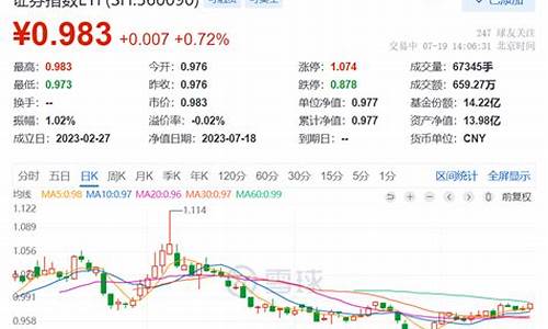 证券板块最新消息分析(证券板块重组最新消息)_https://www.xzdzcjx.com_深交所_第1张