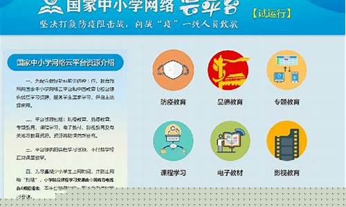 云课堂国家免费平台入口(中小学智慧教育平台免费网课)_https://www.xzdzcjx.com_科创板_第1张