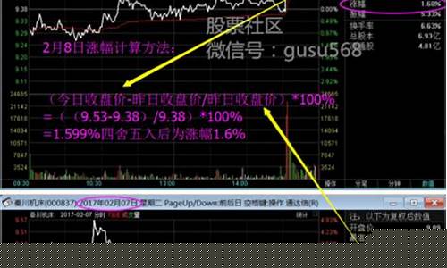 股票涨幅计算方法(股票涨幅榜在哪里看)_https://www.xzdzcjx.com_深交所_第1张