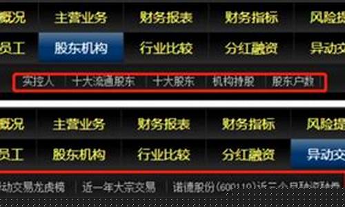 机构专用是什么意思(机构专用是啥意思)_https://www.xzdzcjx.com_深交所_第1张