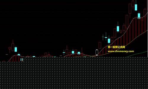 如何发现龙头和热点(怎么第一时间发现龙头)_https://www.xzdzcjx.com_科创板_第1张