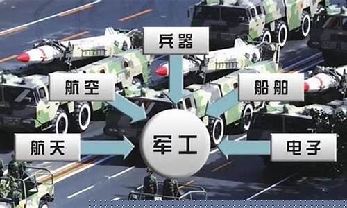 68元跌到4元的军工股票(5元左右的军工股一览)_北交所_第1张_财经网 68元跌到4元的军工股票(5元左右的军工股一览)_https://www.xzdzcjx.com_北交所_第1张