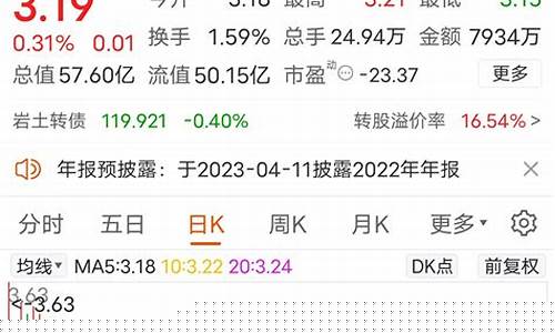 炒股各个月份炒什么(4月份炒股炒什么)_https://www.xzdzcjx.com_深交所_第1张