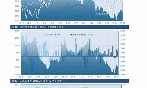 股票图标都代表什么(股票图标都代表什么意思)_上交所_第1张_财经网 股票图标都代表什么(股票图标都代表什么意思)_https://www.xzdzcjx.com_上交所_第1张