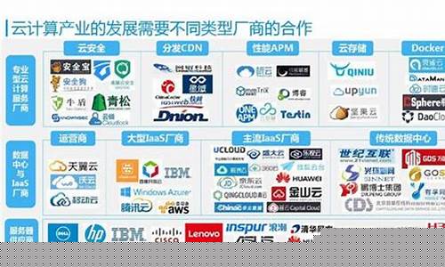 中国十大云计算公司排名(中国人工智能公司排名)_北交所_第1张_财经网 中国十大云计算公司排名(中国人工智能公司排名)_https://www.xzdzcjx.com_北交所_第1张