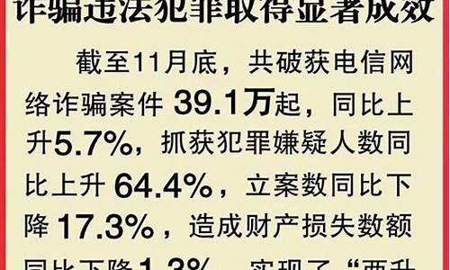 2023诈骗案破获消息(2023诈骗案破获消息西安)_北交所_第1张_财经网 2023诈骗案破获消息(2023诈骗案破获消息西安)_https://www.xzdzcjx.com_北交所_第1张