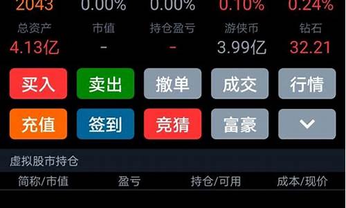 用手机炒股下载什么软件(手机炒股软件中的线代表什么)_https://www.xzdzcjx.com_深交所_第1张