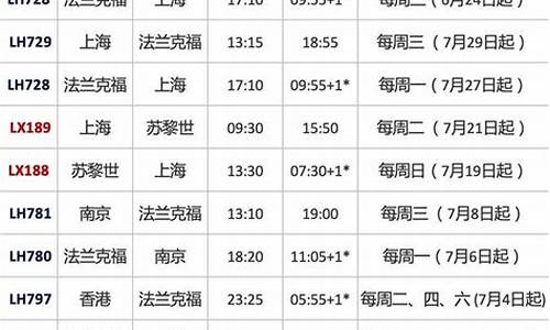 天津到东京航班时刻表(天津东京航班时刻表 一周几回)_https://www.xzdzcjx.com_科创板_第1张