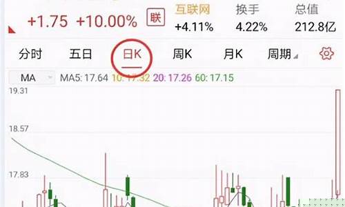 在手机上怎么购买股票(用手机怎么购买股票)_https://www.xzdzcjx.com_深交所_第1张