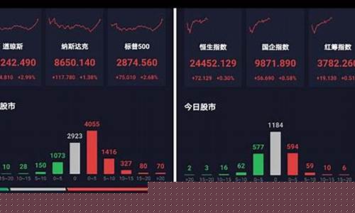 美股交易软件排名(最好的美股交易平台)_https://www.xzdzcjx.com_深交所_第1张