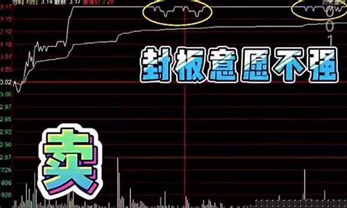 股票涨停要卖掉吗(股票涨停后第二天还会涨吗)_https://www.xzdzcjx.com_上交所_第1张