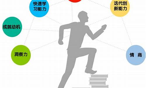 潜力股的定义(潜力股的意思和定义)_https://www.xzdzcjx.com_上交所_第1张