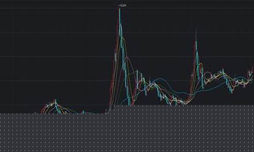 股市3500点表示什么(股市3500点表示什么意思)_https://www.xzdzcjx.com_深交所_第1张