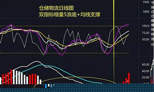 股票消息面哪个平台最快(股票消息最快的网站)_https://www.xzdzcjx.com_北交所_第1张