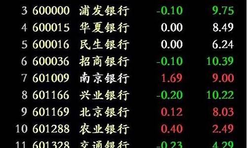 原始股五块钱一股(原始股五块钱一股是多少钱)_https://www.xzdzcjx.com_创业板_第1张