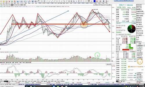 半导体板块下周走势如何(半导体板块下跌今日)_https://www.xzdzcjx.com_上交所_第1张