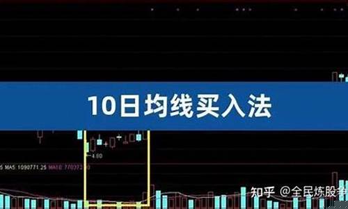 股票 战法(股票战法口诀)_https://www.xzdzcjx.com_深交所_第1张