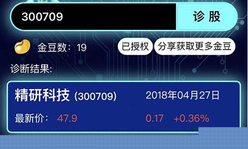 智能诊股黑科技下载(股票智能诊断)_https://www.xzdzcjx.com_上交所_第1张