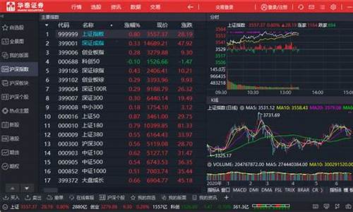 网上证券交易平台(网上证券交易平台的优缺点有哪些)_https://www.xzdzcjx.com_深交所_第1张
