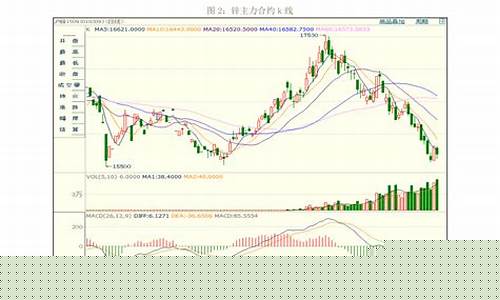 股票跌停意味着什么意思(股票跌停封单是什么意思)_https://www.xzdzcjx.com_深交所_第1张