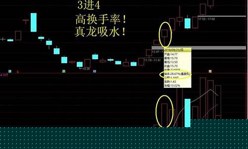 妖股口诀有三必有(妖股的定义)_北交所_第1张_财经网 妖股口诀有三必有(妖股的定义)_https://www.xzdzcjx.com_北交所_第1张
