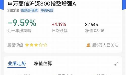 沪深300指数怎么买方法(沪深300期权)_https://www.xzdzcjx.com_创业板_第1张