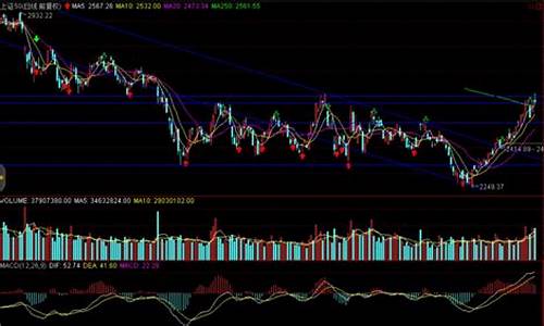 a股成长性最好的股票排行榜(a股最具成长型公司)_https://www.xzdzcjx.com_科创板_第1张