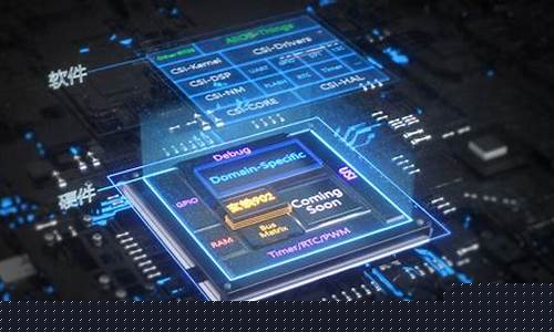 计算机软硬件国产化(计算机软硬件基础知识点)_https://www.xzdzcjx.com_北交所_第1张