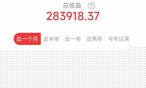 最牛炒股个人公众号(2021炒股最好的微信公众号)_https://www.xzdzcjx.com_科创板_第1张