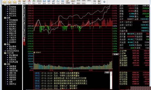证券行情(实时股票行情)_https://www.xzdzcjx.com_深交所_第1张