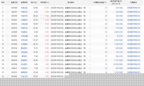 中特估是什么意思啊(中特估是指哪些股票)_https://www.xzdzcjx.com_上交所_第1张