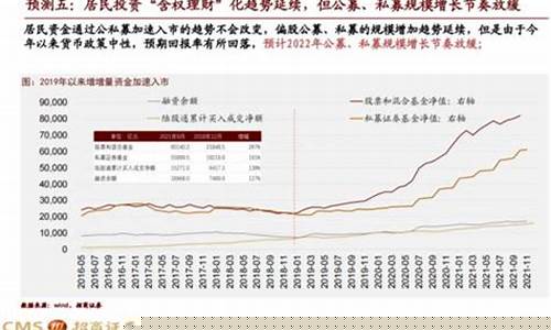 照现生态原始股值多少钱(照现生态1000原始股)_https://www.xzdzcjx.com_上交所_第1张