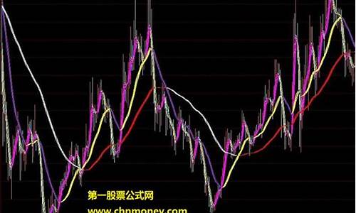 均线有其真正神奇的用法(均线的八大用法)_深交所_第1张_财经网 均线有其真正神奇的用法(均线的八大用法)_https://www.xzdzcjx.com_深交所_第1张