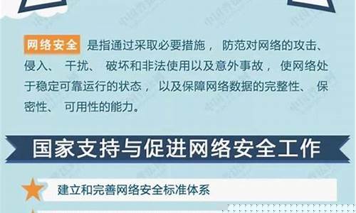 网络安全十大注意事项(网络安全十大注意事项有哪些)_北交所_第1张_财经网 网络安全十大注意事项(网络安全十大注意事项有哪些)_https://www.xzdzcjx.com_北交所_第1张