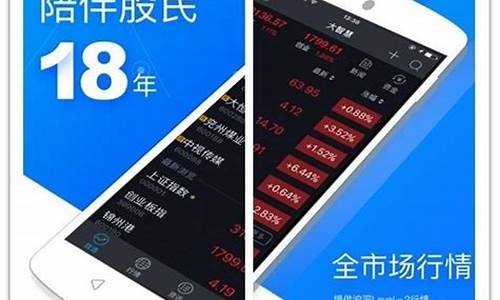 十大炒股软件榜单(中国十大炒股软件排名)_https://www.xzdzcjx.com_创业板_第1张