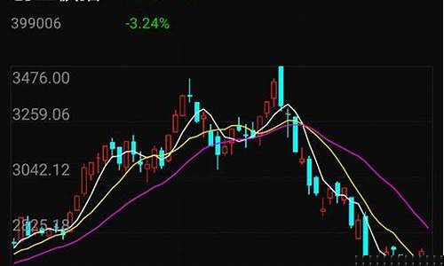 沪深300上涨代表什么(沪深300股票)_https://www.xzdzcjx.com_创业板_第1张