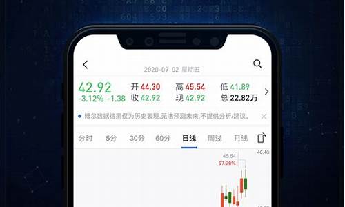 量化交易软件哪个好(量化交易软件下载)_https://www.xzdzcjx.com_深交所_第1张