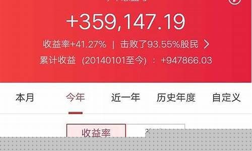 日收益投资app资金盘(日收益平台)_https://www.xzdzcjx.com_深交所_第1张