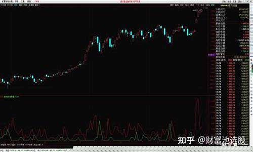 每日涨停股票分析(每日涨停个股推荐)_https://www.xzdzcjx.com_北交所_第1张