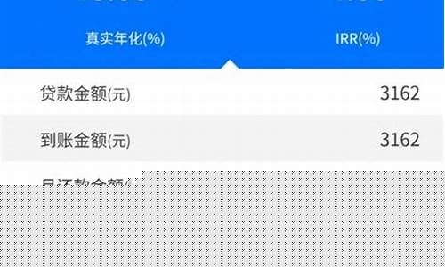还呗协商还款技巧(借呗无力还款最佳处理方法)_https://www.xzdzcjx.com_北交所_第1张