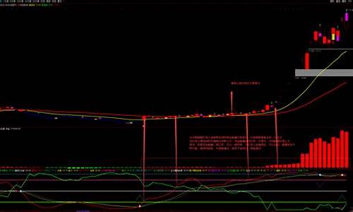最精确的资金筹码指标(最精确的资金筹码指标有哪些)_https://www.xzdzcjx.com_上交所_第1张