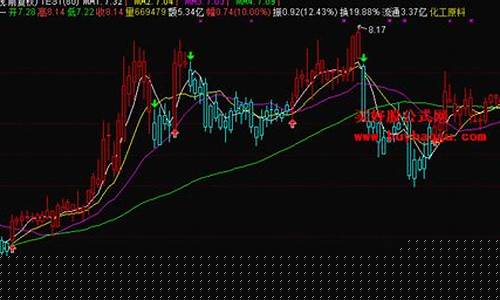 选股(选股神器十大排行榜)_北交所_第1张_财经网 选股(选股神器十大排行榜)_https://www.xzdzcjx.com_北交所_第1张