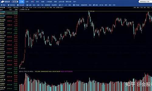 股票今日大盘分析(股票今日大盘情况)_https://www.xzdzcjx.com_深交所_第1张