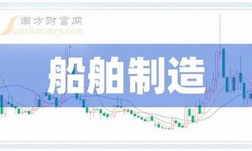 船舶制造股票龙头股排名(船舶制造股票龙头股)_上交所_第1张_财经网 船舶制造股票龙头股排名(船舶制造股票龙头股)_https://www.xzdzcjx.com_上交所_第1张