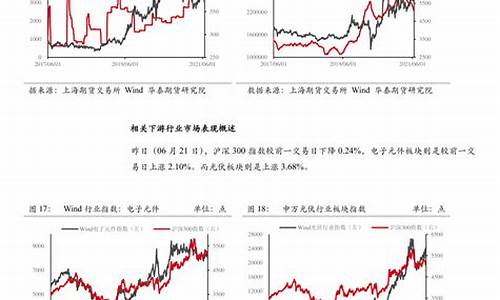 涨价概念的股票有哪些龙头股(涨价概念最新消息)_创业板_第1张_财经网 涨价概念的股票有哪些龙头股(涨价概念最新消息)_https://www.xzdzcjx.com_创业板_第1张