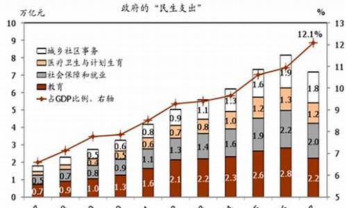 消费行业的龙头企业(消费行业的龙头企业是什么)_https://www.xzdzcjx.com_科创板_第1张