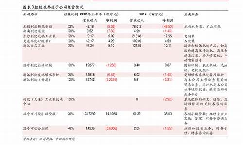 三板交易账户怎么开通(退市股票可以一直拿着吗)_https://www.xzdzcjx.com_科创板_第1张