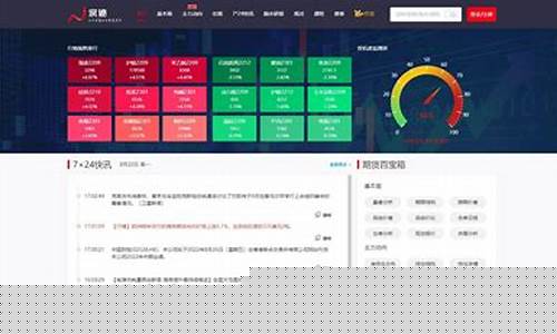 期货直播网站有哪些平台推荐(期货直播网站有哪些平台推荐一下)_https://www.xzdzcjx.com_北交所_第1张