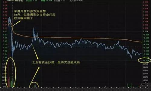 十块钱左右的股票(十块钱左右的股票和三十左右的股票选哪个好)_https://www.xzdzcjx.com_科创板_第1张